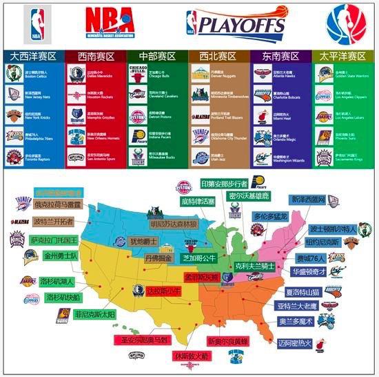 关键第四节表现决定比赛走势（第四节关键发挥左右比赛走势）